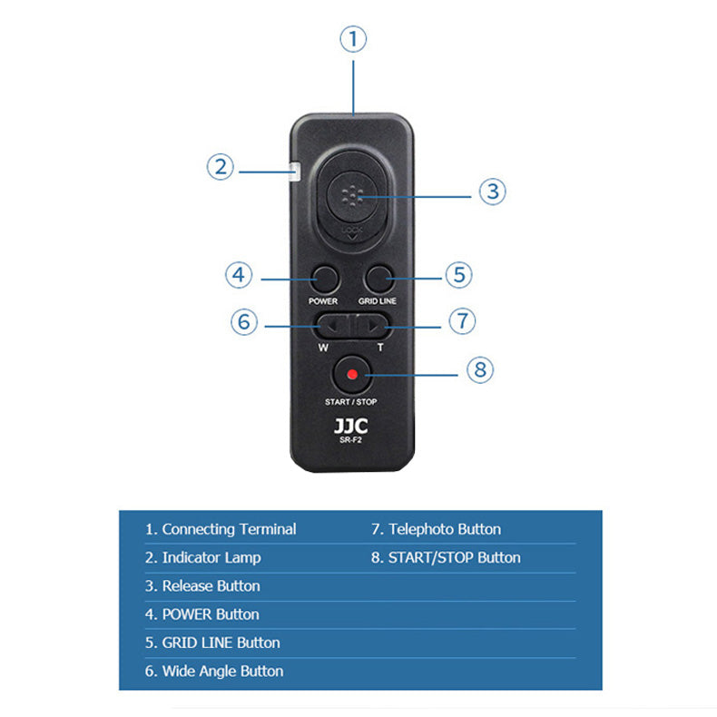 JJC Remote Control for Sony Cameras